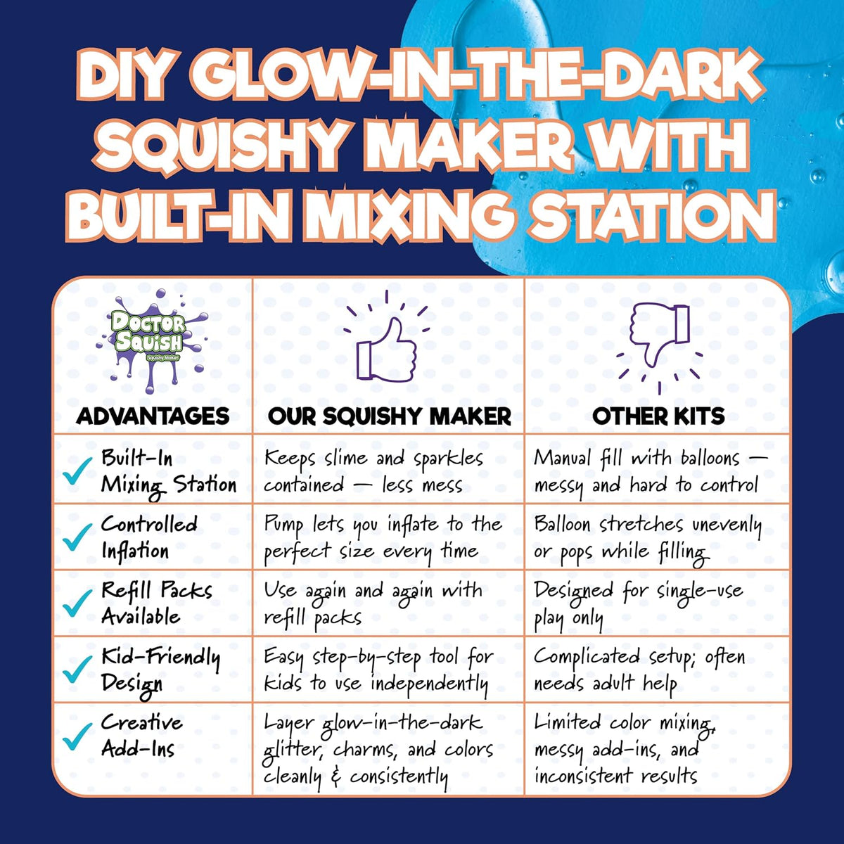 Glow in the Dark Squishy Maker Kit – DIY Set for Kids