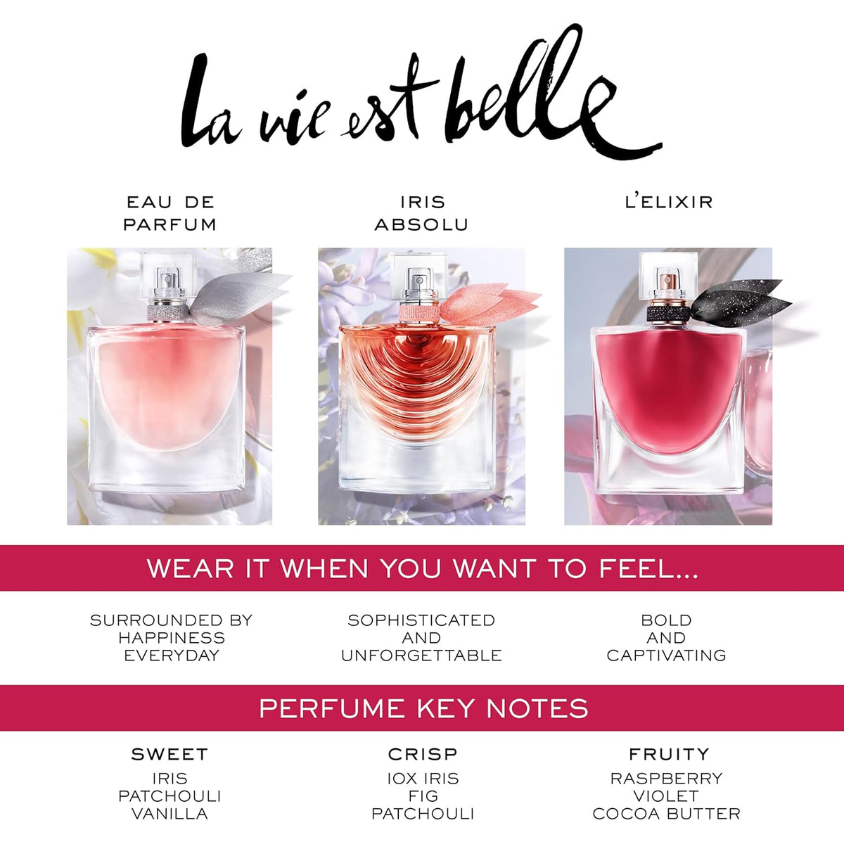 Lancôme La Vie Est Belle EDP for Women – Iris Vanilla 100ml