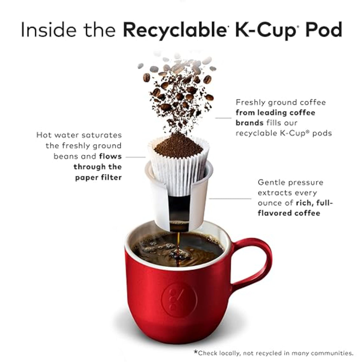 McCafe Premium Roast, Keurig Single Serve K-Cup Pods, Medium Roast Coffee Pods, 32 Count