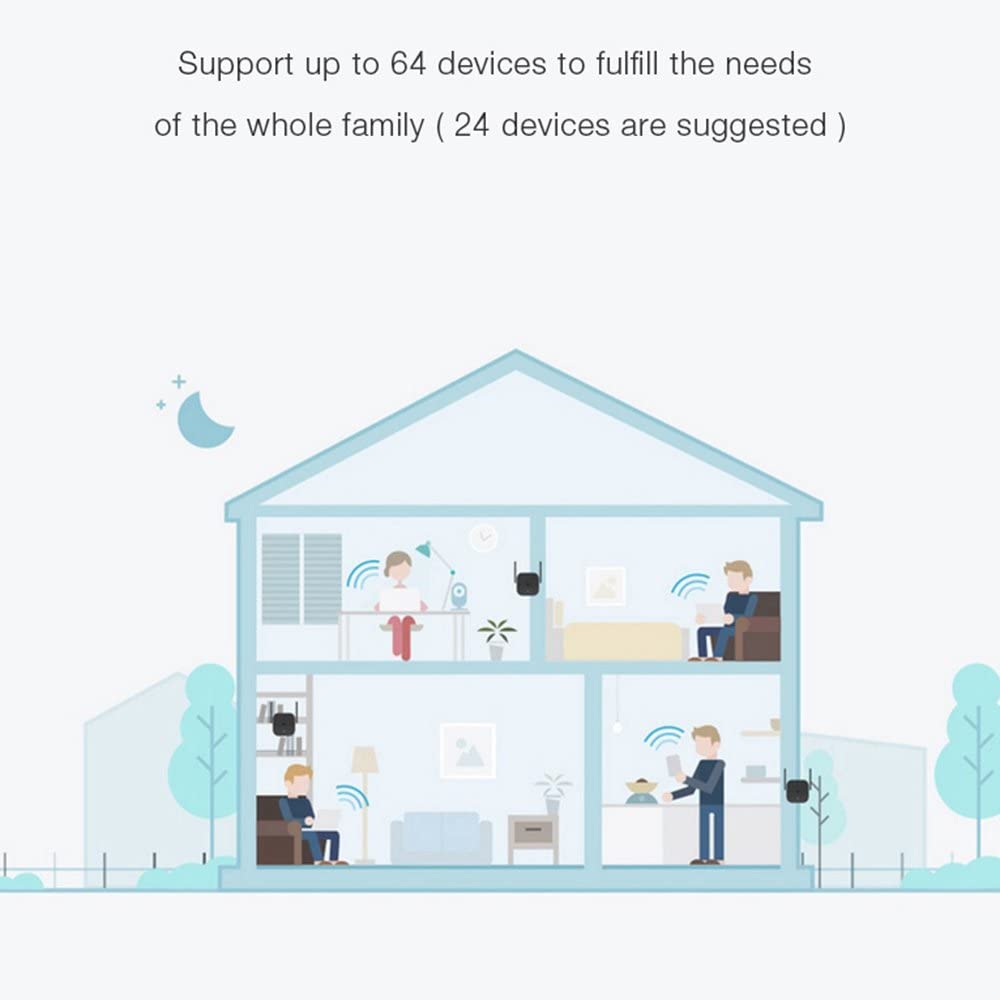Xiaomi 300Mbps WiFi Range Extender & Signal Booster