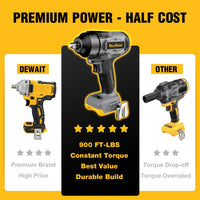 ReliaRoads 1/2" Cordless Impact Wrench – 900 Ft-lbs DeWalt