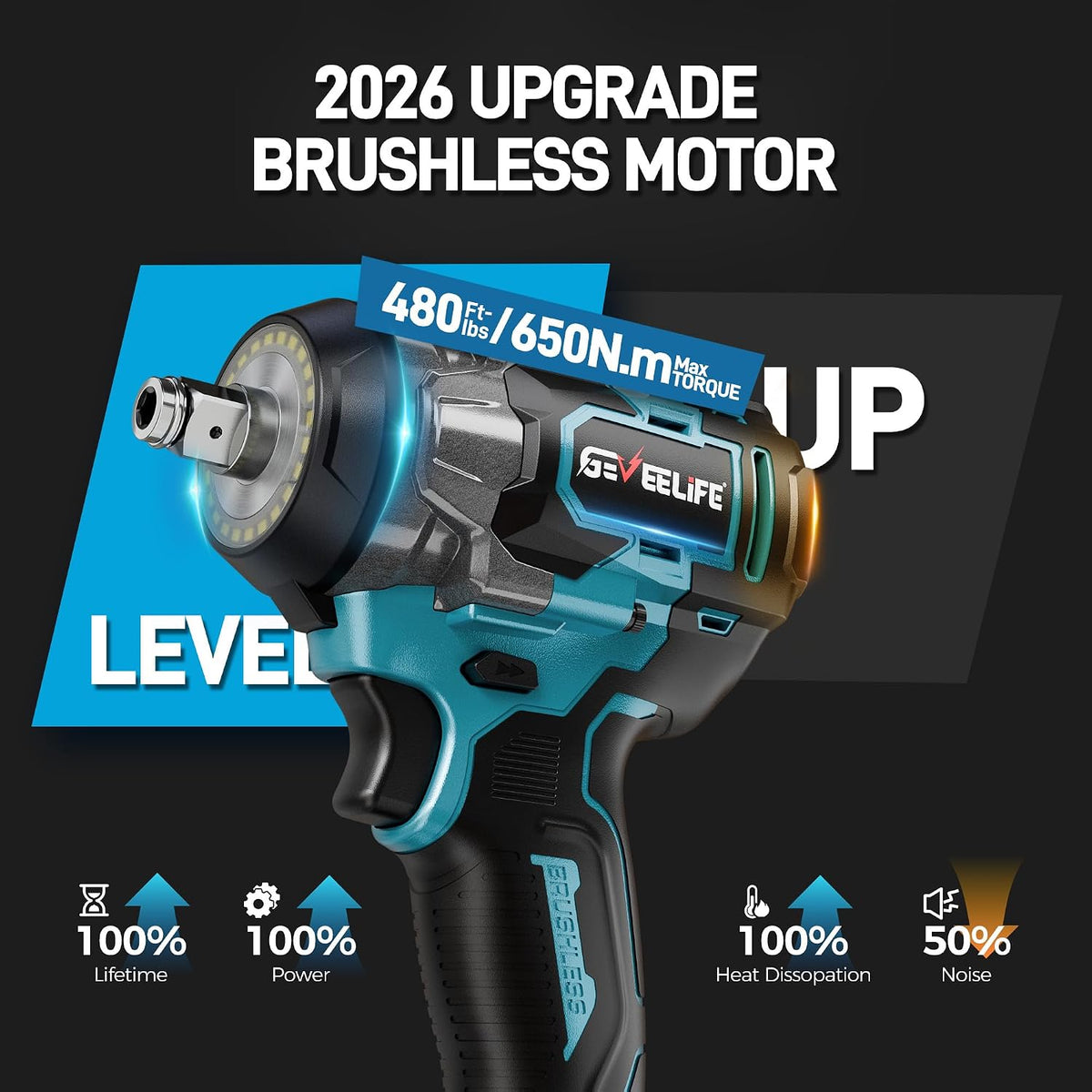 Cordless Impact Wrench 1/2" – 650Nm 2 Batteries & Sockets