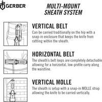 Gerber StrongArm Cerakote Fixed Blade Tactical Knife