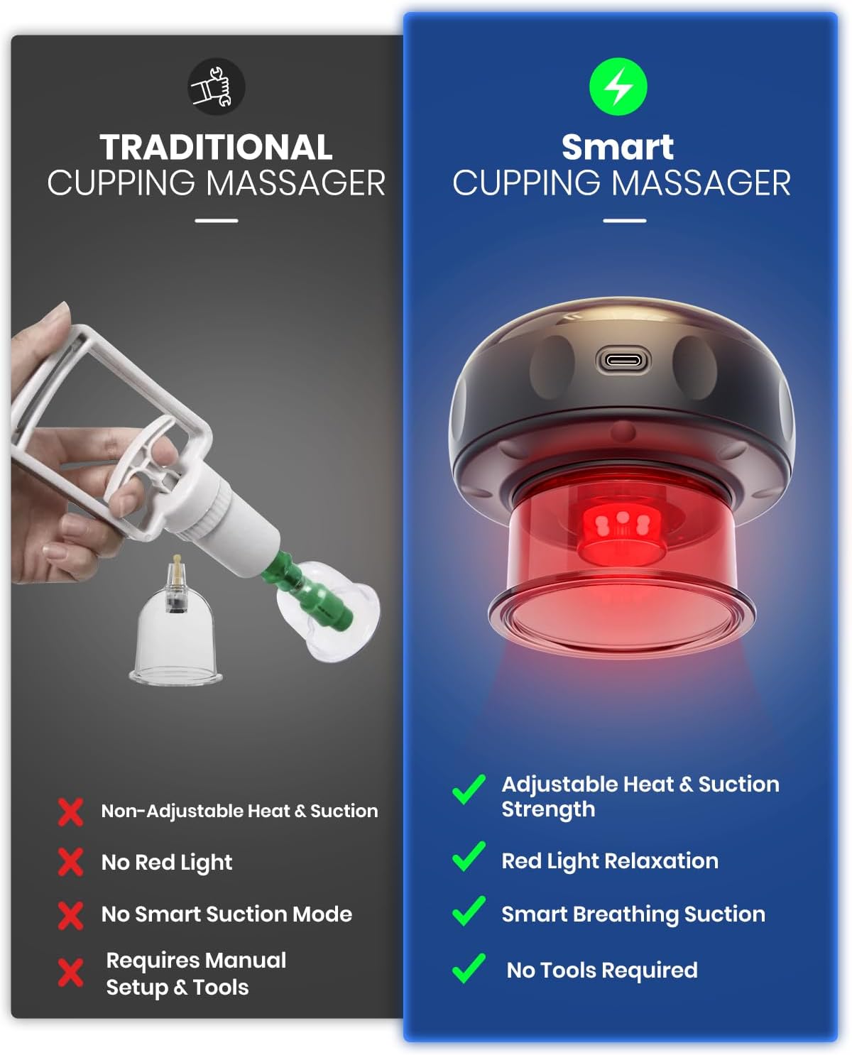 Electric Cupping Therapy Set 2-Pack – Smart Massager with Heat & Red Light