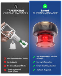 Electric Cupping Therapy Set 2-Pack – Smart Massager with Heat & Red Light