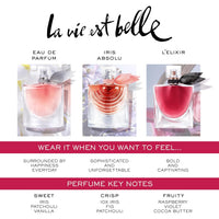 Lancôme La Vie Est Belle EDP for Women – Iris Vanilla 100ml