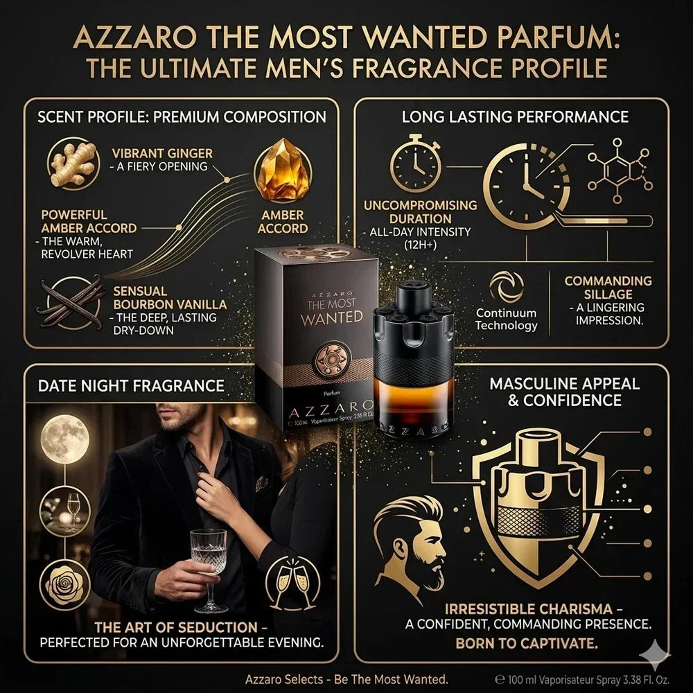 Azzaro The Most Wanted Parfum Spray for Men – 3.38 oz / 100 ml